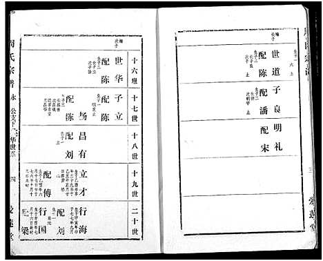 [下载][周氏宗谱]湖北.周氏家谱_三十二.pdf