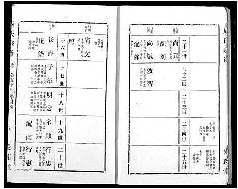 [下载][周氏宗谱]湖北.周氏家谱_三十二.pdf