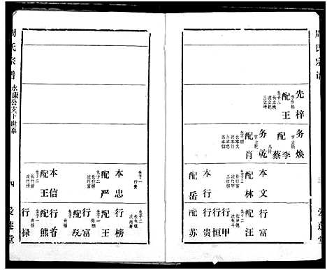 [下载][周氏宗谱]湖北.周氏家谱_三十三.pdf