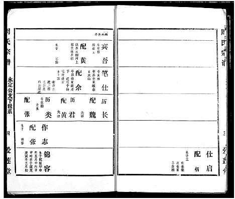 [下载][周氏宗谱]湖北.周氏家谱_三十四.pdf