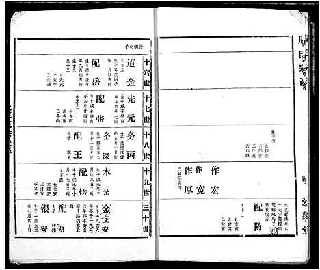 [下载][周氏宗谱]湖北.周氏家谱_三十四.pdf