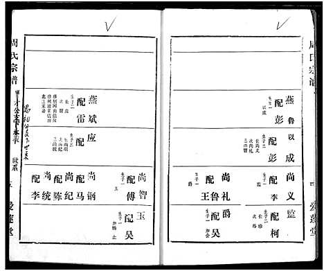 [下载][周氏宗谱]湖北.周氏家谱_三十六.pdf