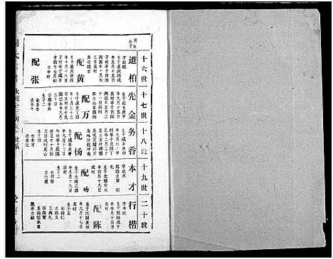 [下载][周氏宗谱]湖北.周氏家谱_三十七.pdf