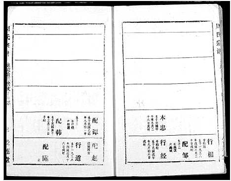 [下载][周氏宗谱]湖北.周氏家谱_三十七.pdf