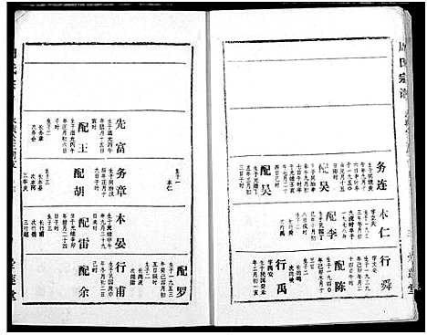 [下载][周氏宗谱]湖北.周氏家谱_三十七.pdf