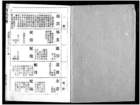 [下载][周氏宗谱]湖北.周氏家谱_三十八.pdf