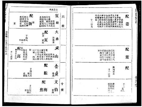 [下载][周氏宗谱]湖北.周氏家谱_三十八.pdf