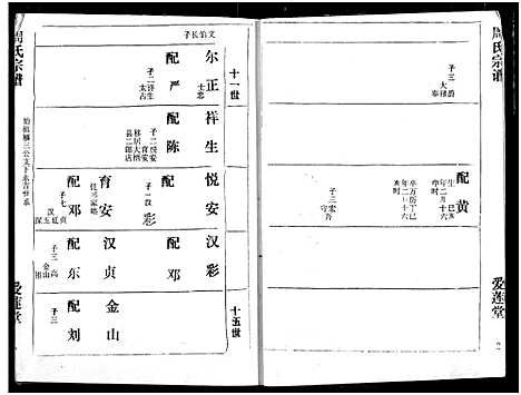 [下载][周氏宗谱]湖北.周氏家谱_三十八.pdf