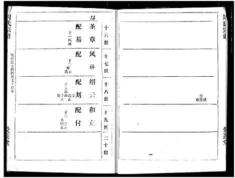 [下载][周氏宗谱]湖北.周氏家谱_三十八.pdf