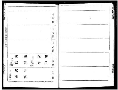 [下载][周氏宗谱]湖北.周氏家谱_三十八.pdf