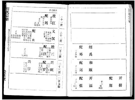 [下载][周氏宗谱]湖北.周氏家谱_三十九.pdf