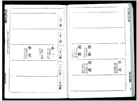 [下载][周氏宗谱]湖北.周氏家谱_三十九.pdf