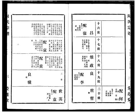 [下载][周氏宗谱]湖北.周氏家谱_四十一.pdf