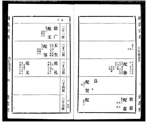 [下载][周氏宗谱]湖北.周氏家谱_四十一.pdf