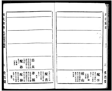 [下载][周氏宗谱]湖北.周氏家谱_四十二.pdf