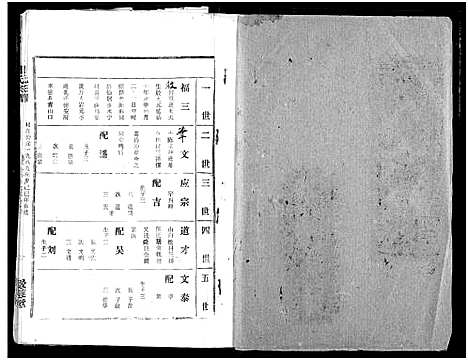 [下载][周氏宗谱]湖北.周氏家谱_四十三.pdf