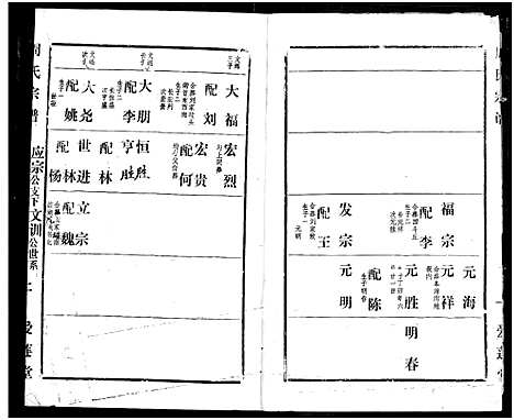 [下载][周氏宗谱]湖北.周氏家谱_四十五.pdf