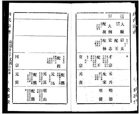 [下载][周氏宗谱]湖北.周氏家谱_四十五.pdf