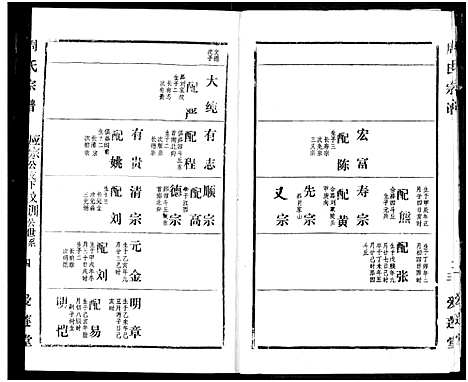 [下载][周氏宗谱]湖北.周氏家谱_四十五.pdf