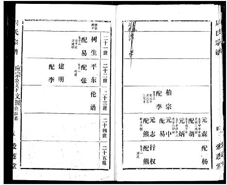 [下载][周氏宗谱]湖北.周氏家谱_四十五.pdf