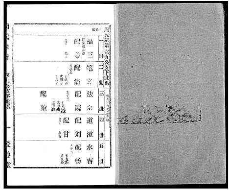 [下载][周氏宗谱]湖北.周氏家谱_四十六.pdf