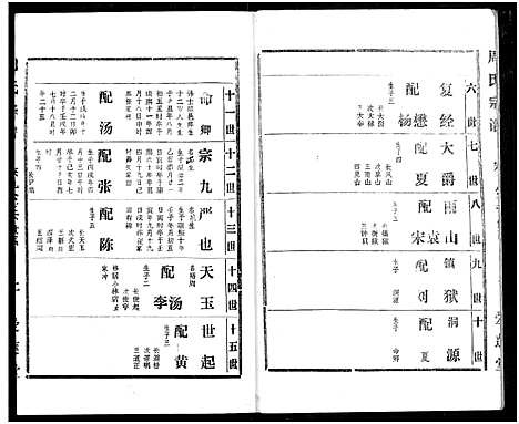 [下载][周氏宗谱]湖北.周氏家谱_四十六.pdf