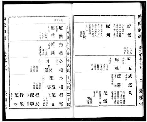 [下载][周氏宗谱]湖北.周氏家谱_四十六.pdf