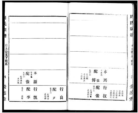 [下载][周氏宗谱]湖北.周氏家谱_四十六.pdf