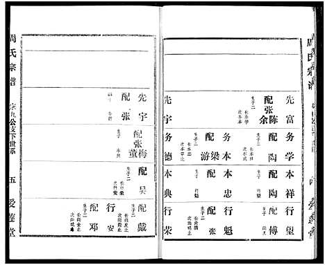 [下载][周氏宗谱]湖北.周氏家谱_四十六.pdf