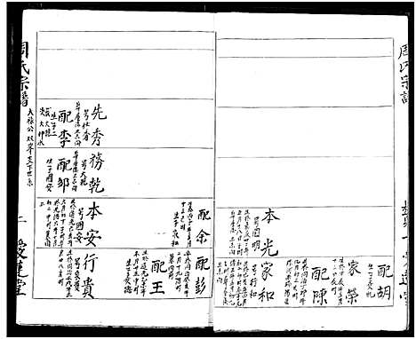 [下载][周氏宗谱]湖北.周氏家谱_四十七.pdf