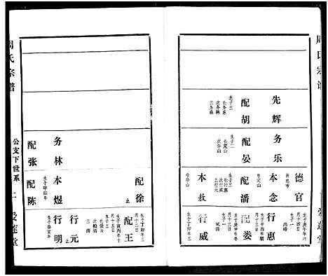 [下载][周氏宗谱]湖北.周氏家谱_四十八.pdf