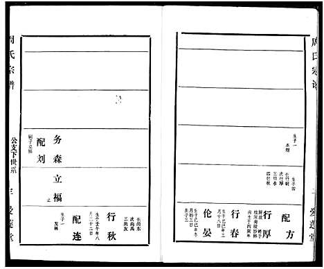 [下载][周氏宗谱]湖北.周氏家谱_四十八.pdf