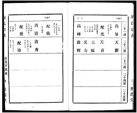 [下载][周氏宗谱]湖北.周氏家谱_四十八.pdf