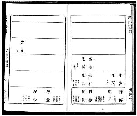 [下载][周氏宗谱]湖北.周氏家谱_四十九.pdf