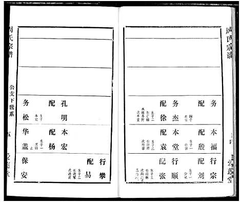 [下载][周氏宗谱]湖北.周氏家谱_四十九.pdf