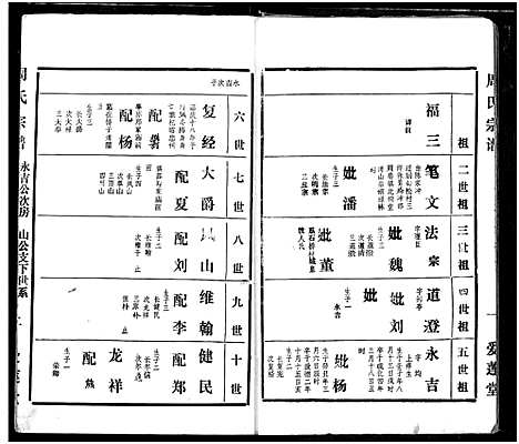 [下载][周氏宗谱]湖北.周氏家谱_五十一.pdf