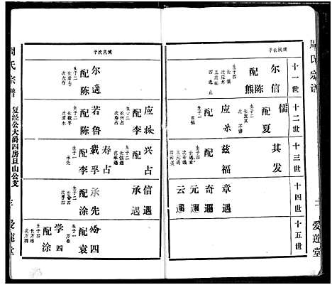 [下载][周氏宗谱]湖北.周氏家谱_五十一.pdf