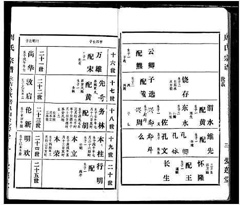 [下载][周氏宗谱]湖北.周氏家谱_五十一.pdf