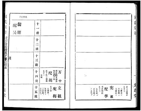 [下载][周氏宗谱]湖北.周氏家谱_五十二.pdf