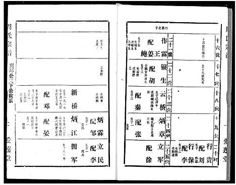 [下载][周氏宗谱]湖北.周氏家谱_五十四.pdf