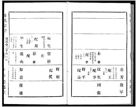 [下载][周氏宗谱]湖北.周氏家谱_五十四.pdf