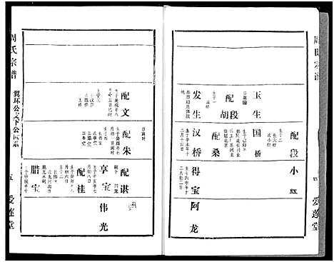 [下载][周氏宗谱]湖北.周氏家谱_五十四.pdf