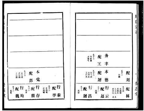 [下载][周氏宗谱]湖北.周氏家谱_五十五.pdf