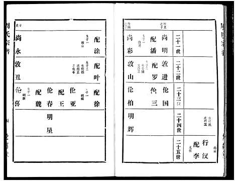 [下载][周氏宗谱]湖北.周氏家谱_五十五.pdf