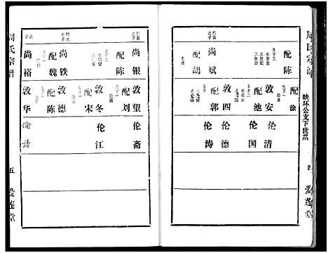 [下载][周氏宗谱]湖北.周氏家谱_五十五.pdf