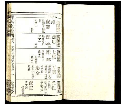 [下载][周氏宗谱]湖北.周氏家谱_十.pdf