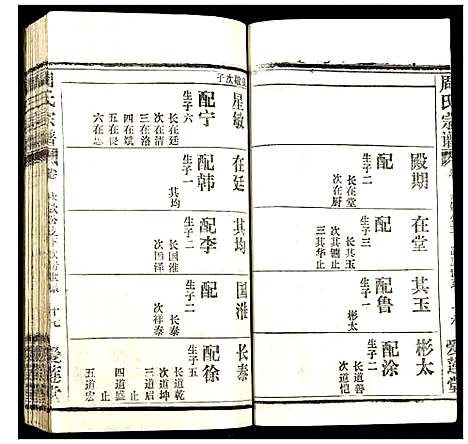 [下载][周氏宗谱]湖北.周氏家谱_二十一.pdf