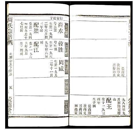 [下载][周氏宗谱]湖北.周氏家谱_四十二.pdf