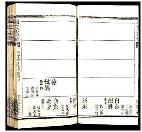 [下载][周氏宗谱]湖北.周氏家谱_八十.pdf