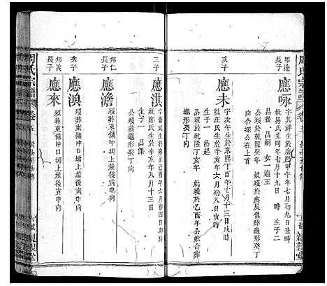 [下载][周氏宗谱]湖北.周氏家谱_三.pdf